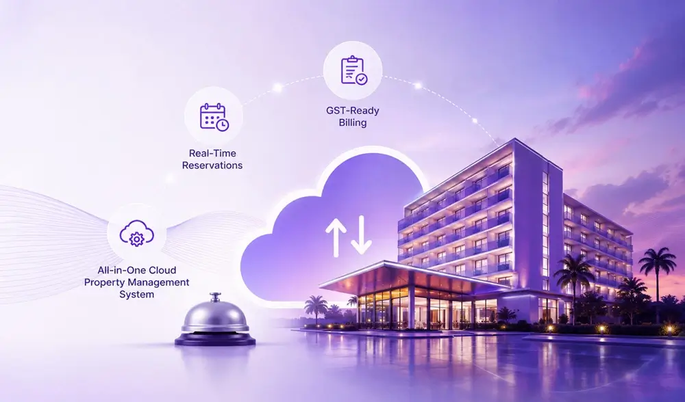 Cloud PMS for GST ready Hotels