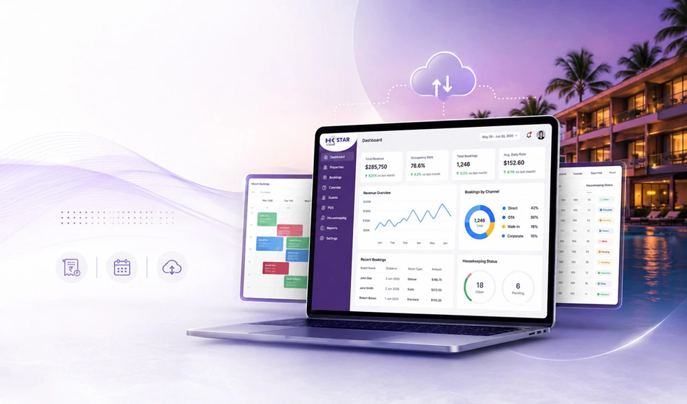 Cloud PMS for Hotels in India