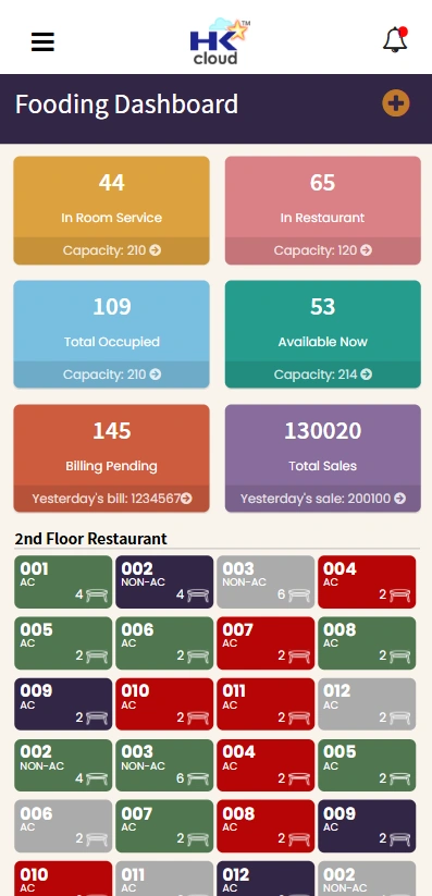 Hk Star Cloud Dashboard Screen