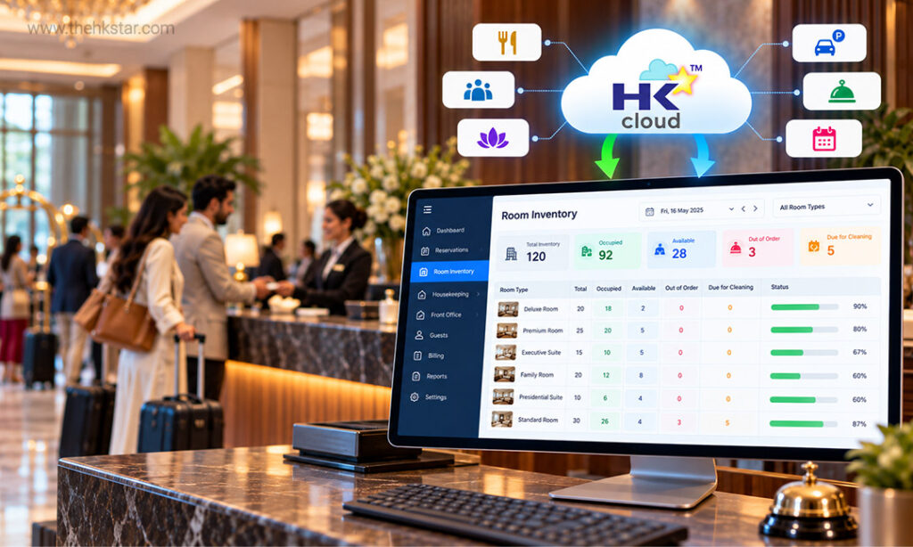 Fixing Two-Way Availability with Hotel Reservation Management System Automation